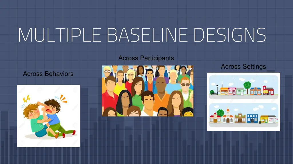 multiple baseline designs