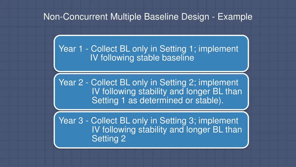 non concurrent multiple baseline design example