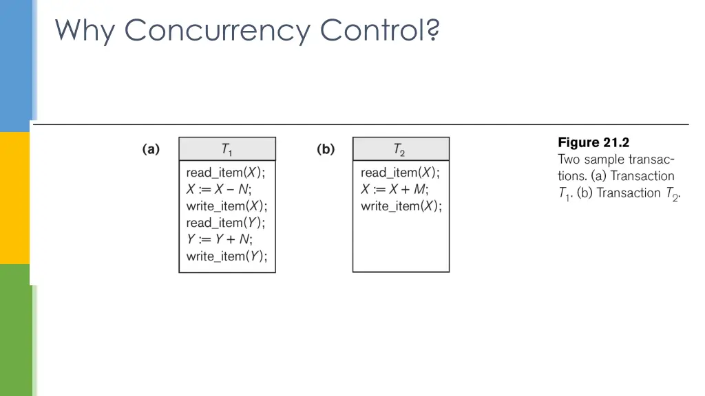 why concurrency control