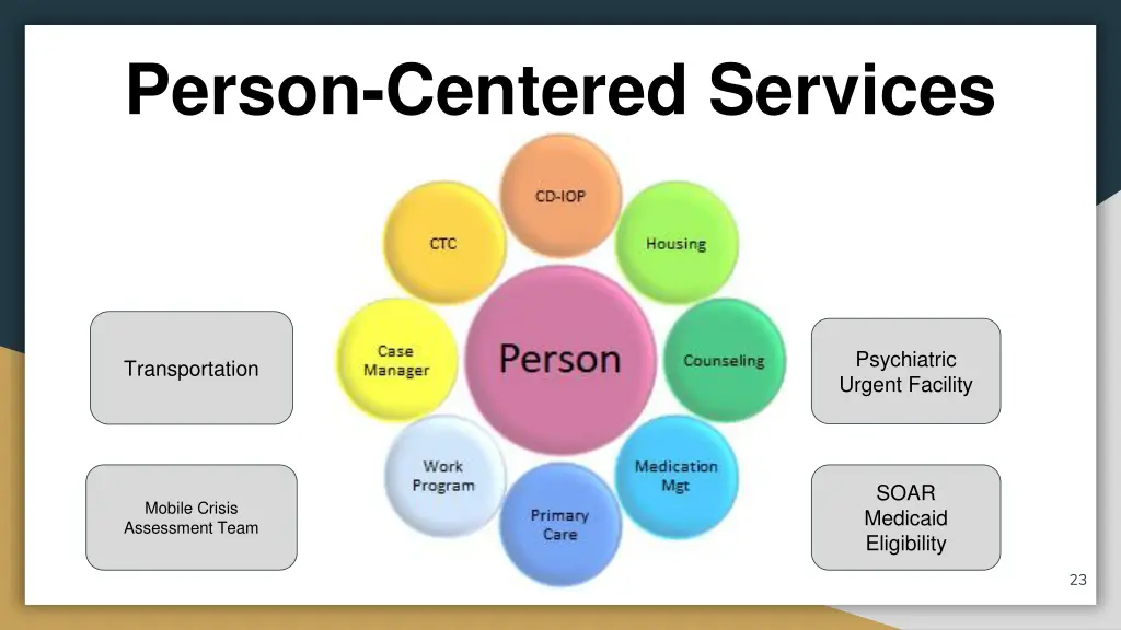 person centered services