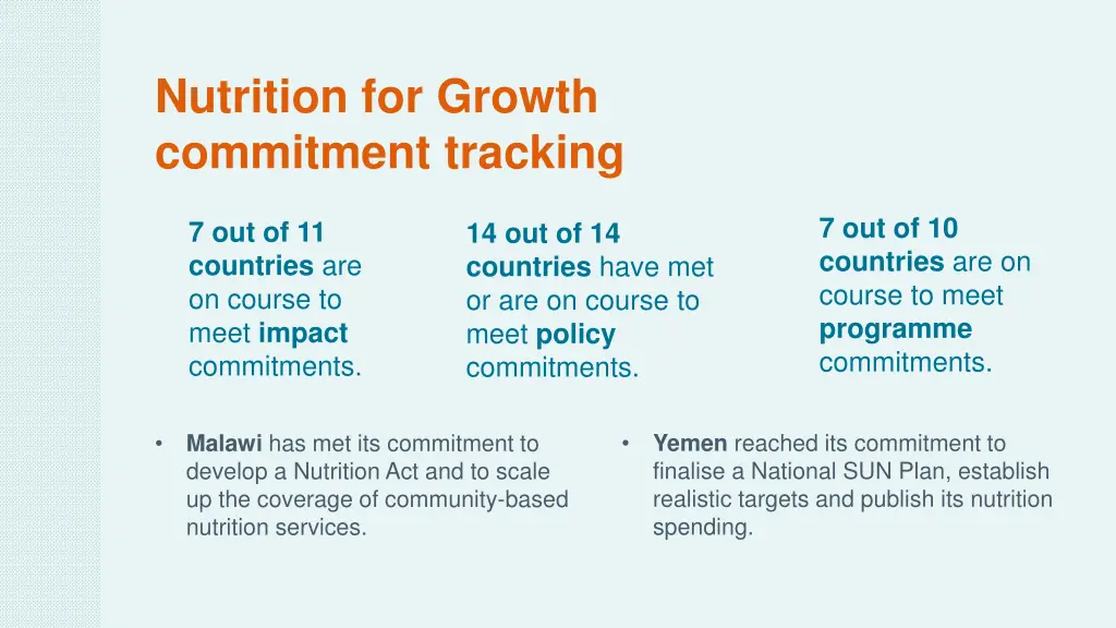 nutrition for growth commitment tracking