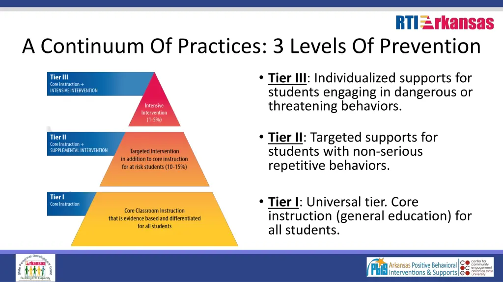 a continuum of practices 3 levels of prevention