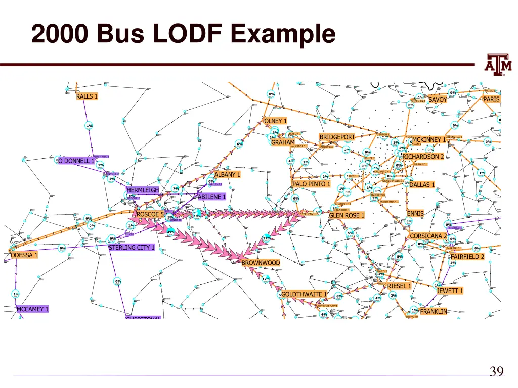 2000 bus lodf example 1