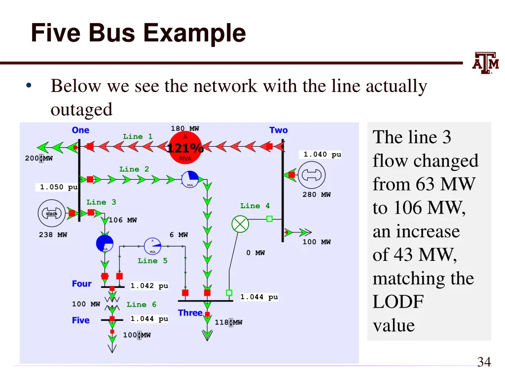 five bus example 4