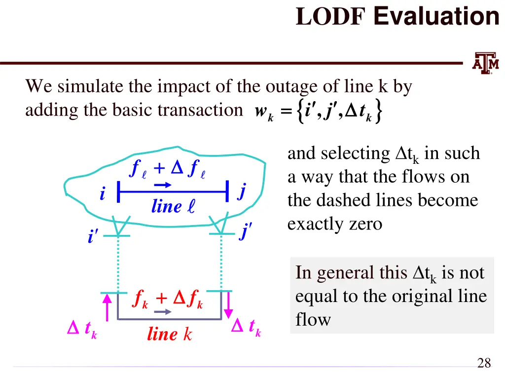 lodf evaluation