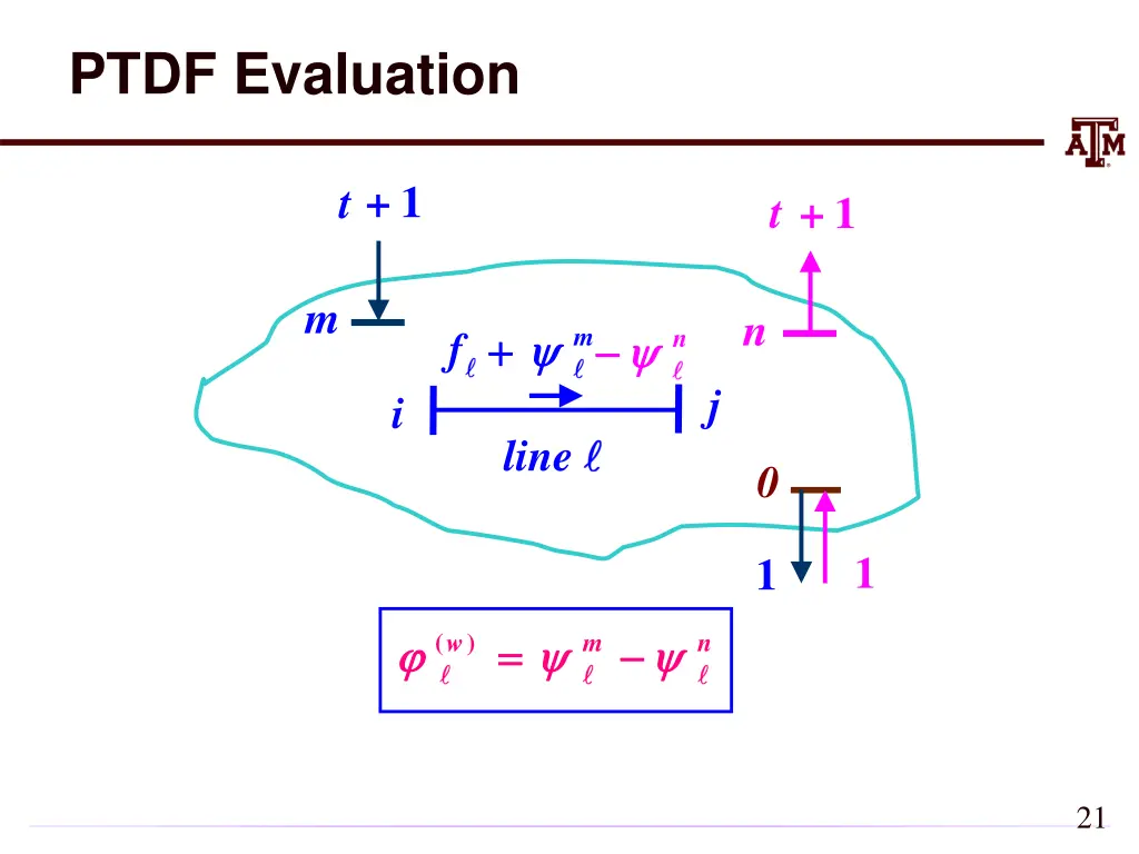 ptdf evaluation