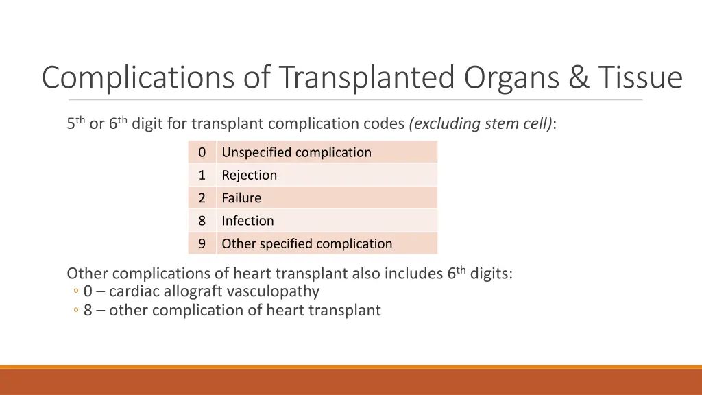 complications of transplanted organs tissue 1