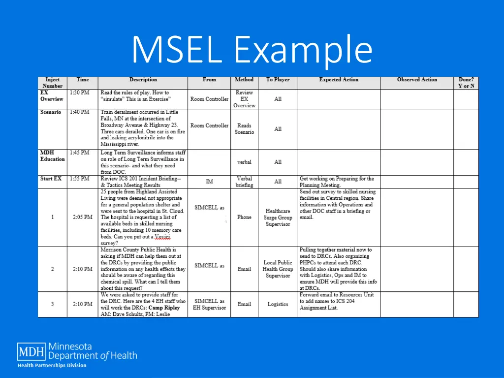 msel example