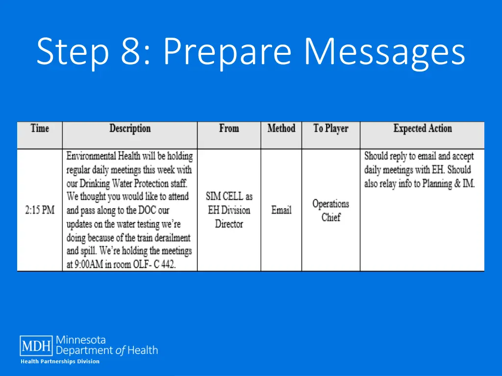 step 8 prepare messages 1