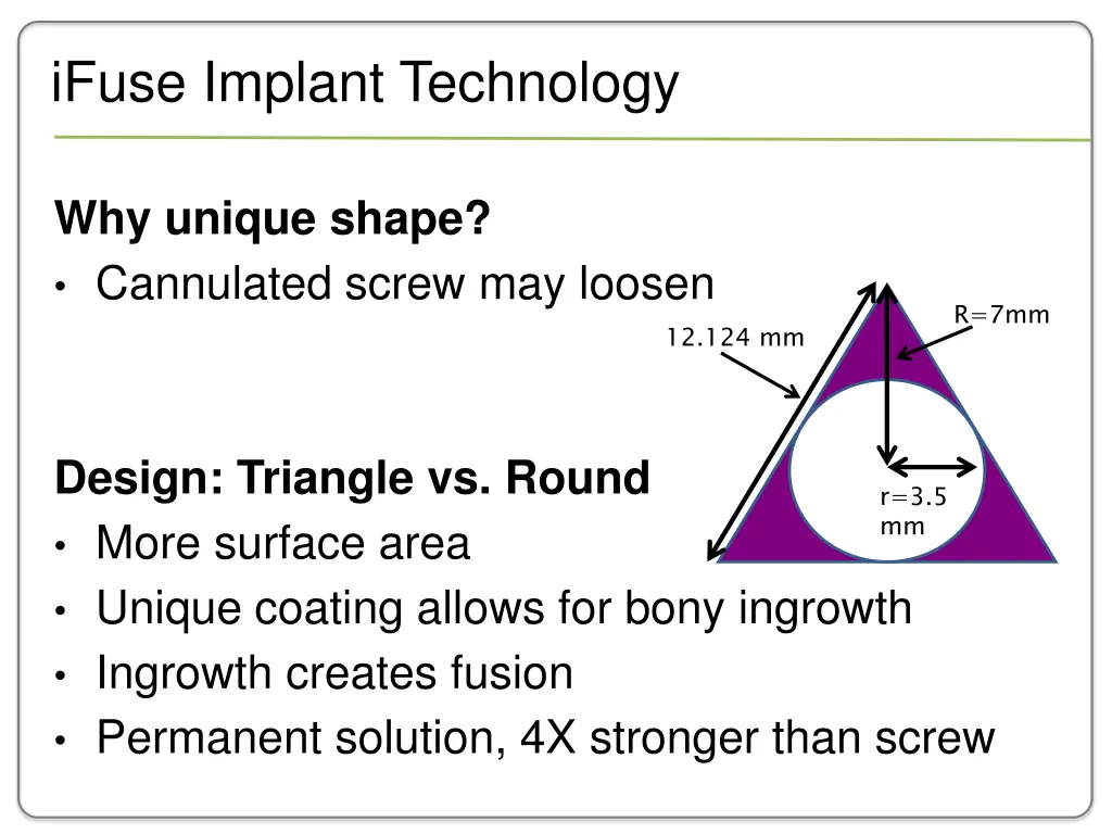 ifuse implant technology