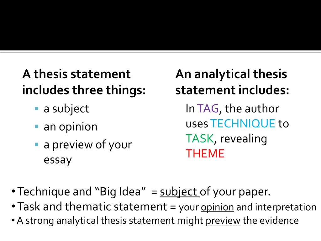 a thesis statement includes three things 1