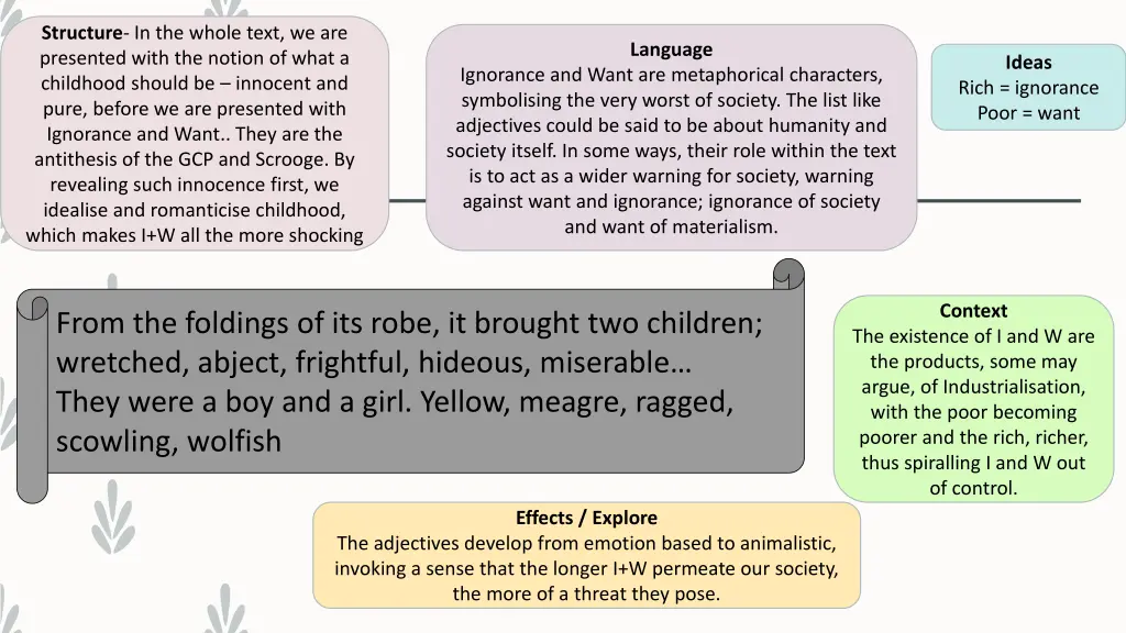 structure in the whole text we are presented with