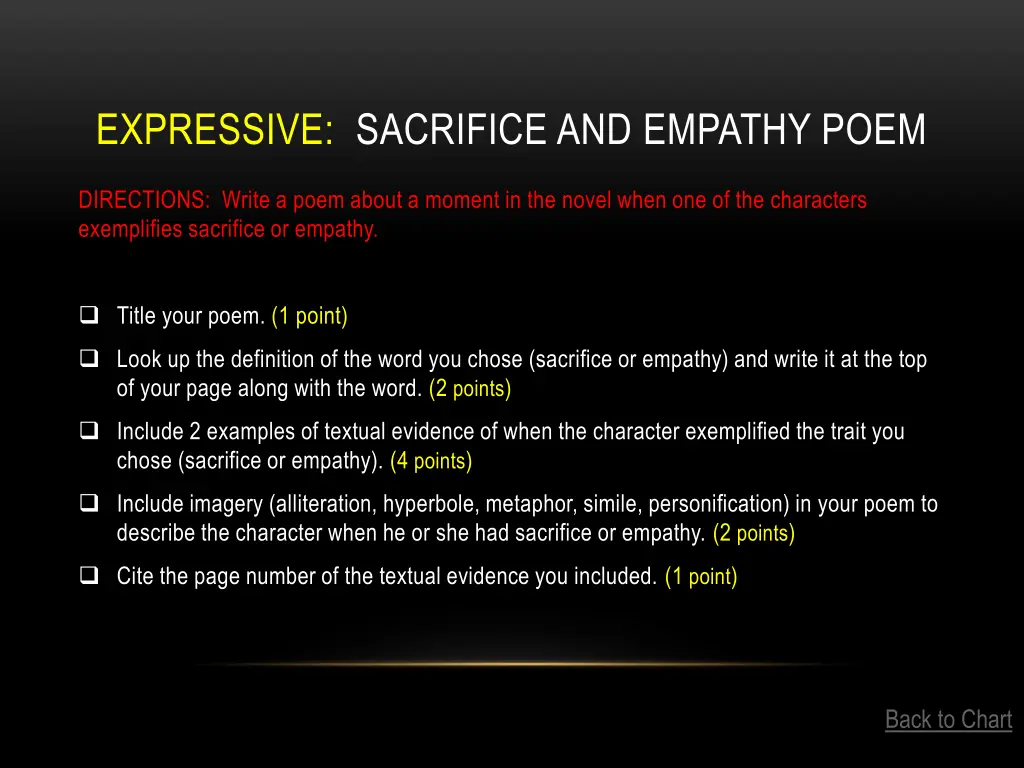 expressive sacrifice and empathy poem