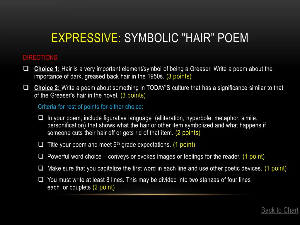 expressive symbolic hair poem