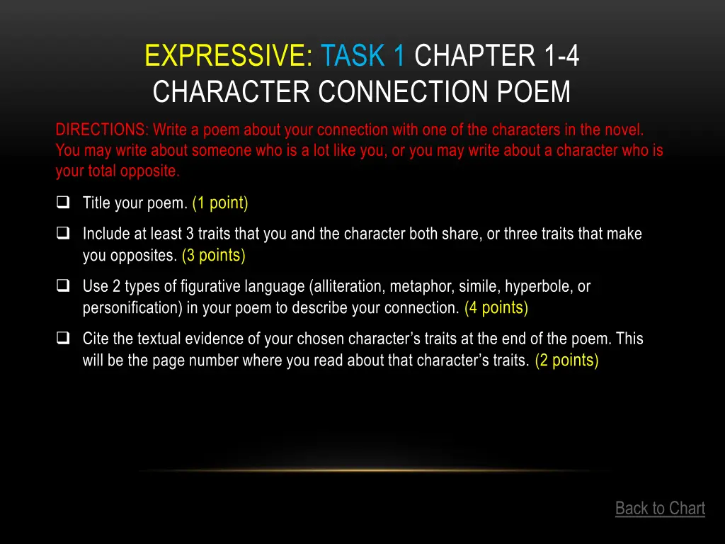 expressive task 1 chapter 1 4 character