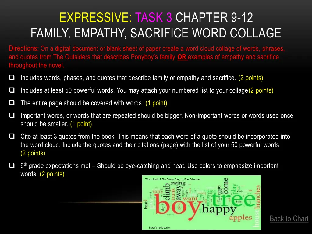 expressive task 3 chapter 9 12 family empathy