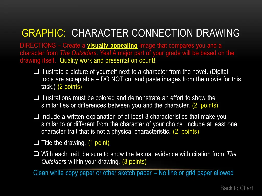 graphic character connection drawing directions