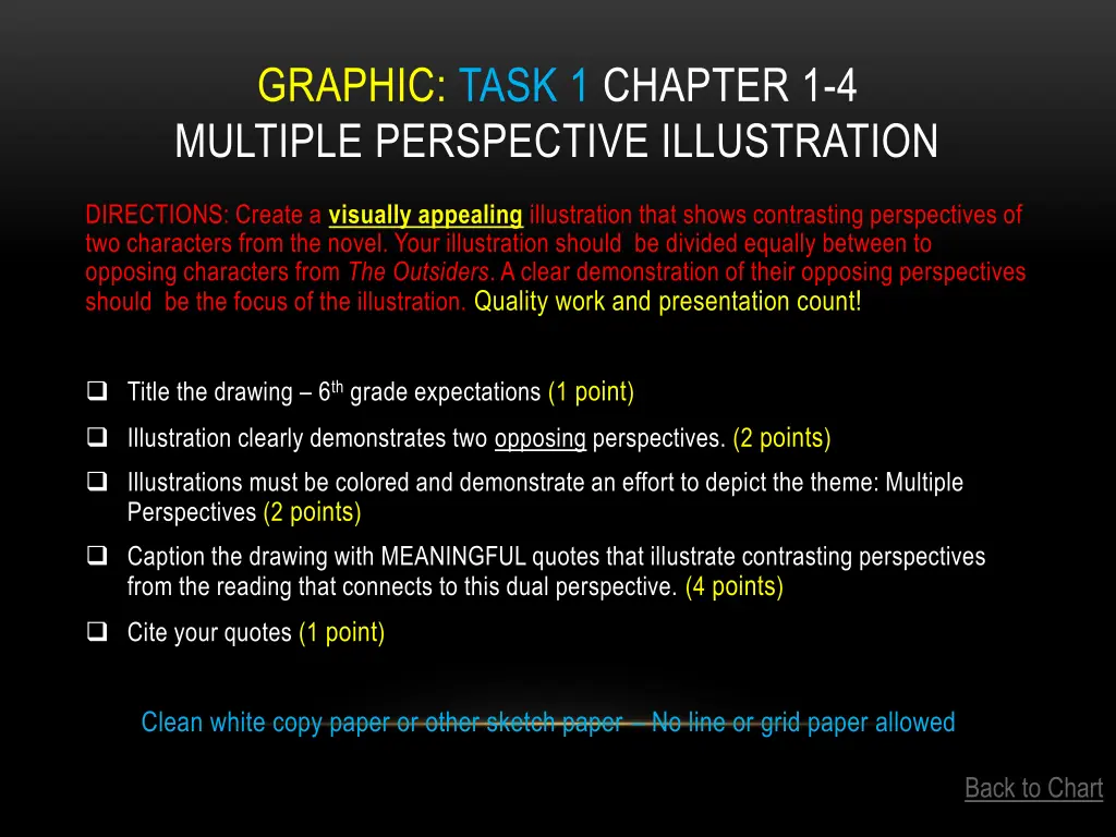 graphic task 1 chapter 1 4 multiple perspective