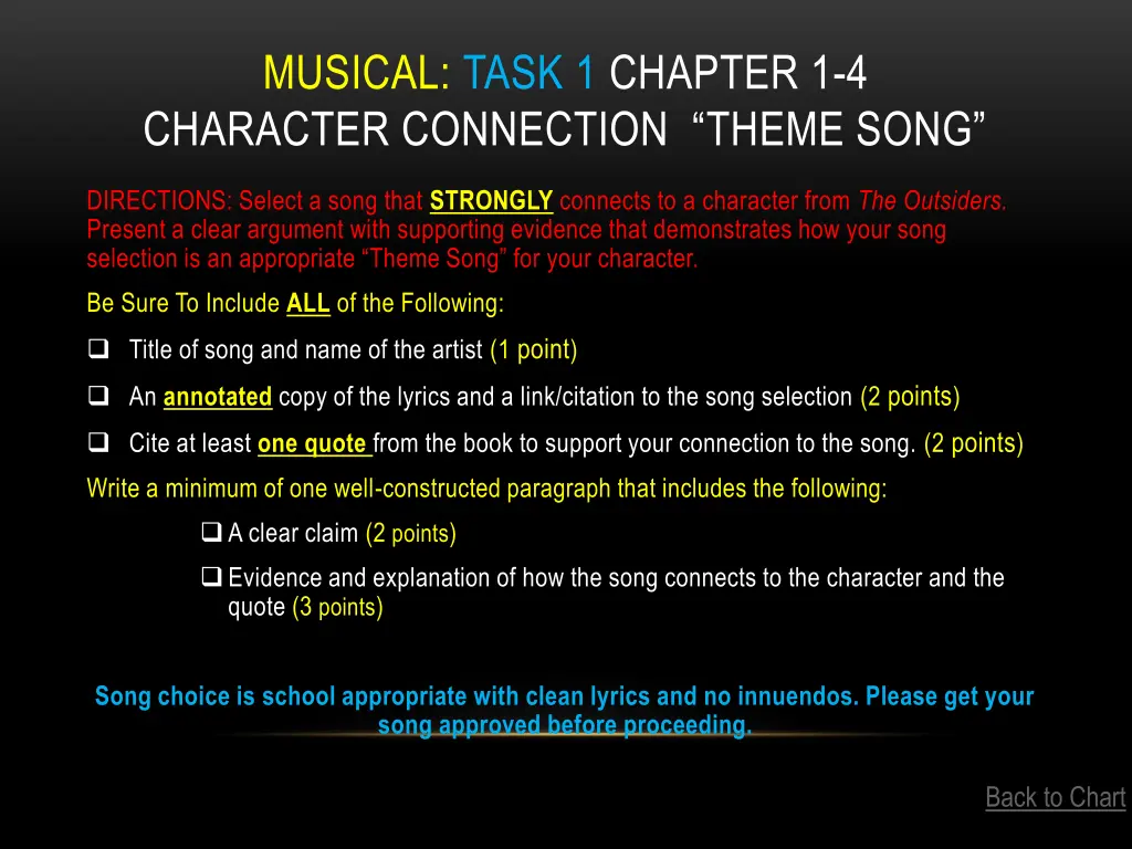 musical task 1 chapter 1 4 character connection