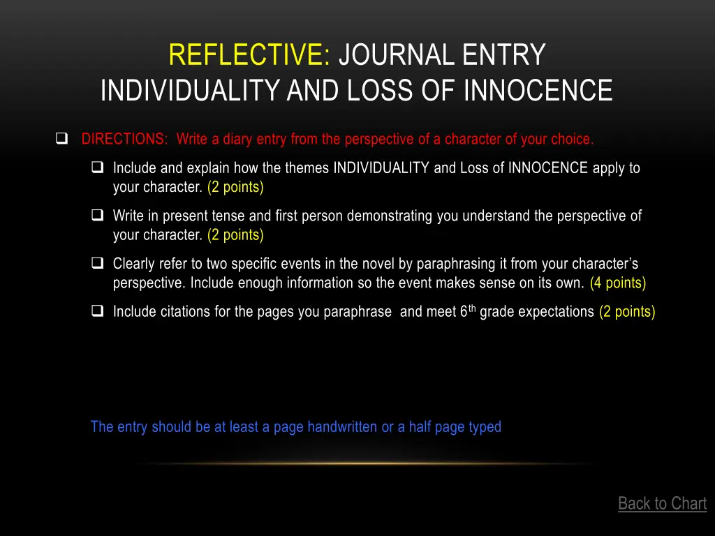 reflective journal entry individuality and loss