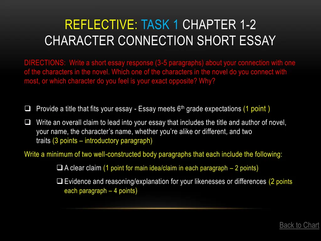 reflective task 1 chapter 1 2 character