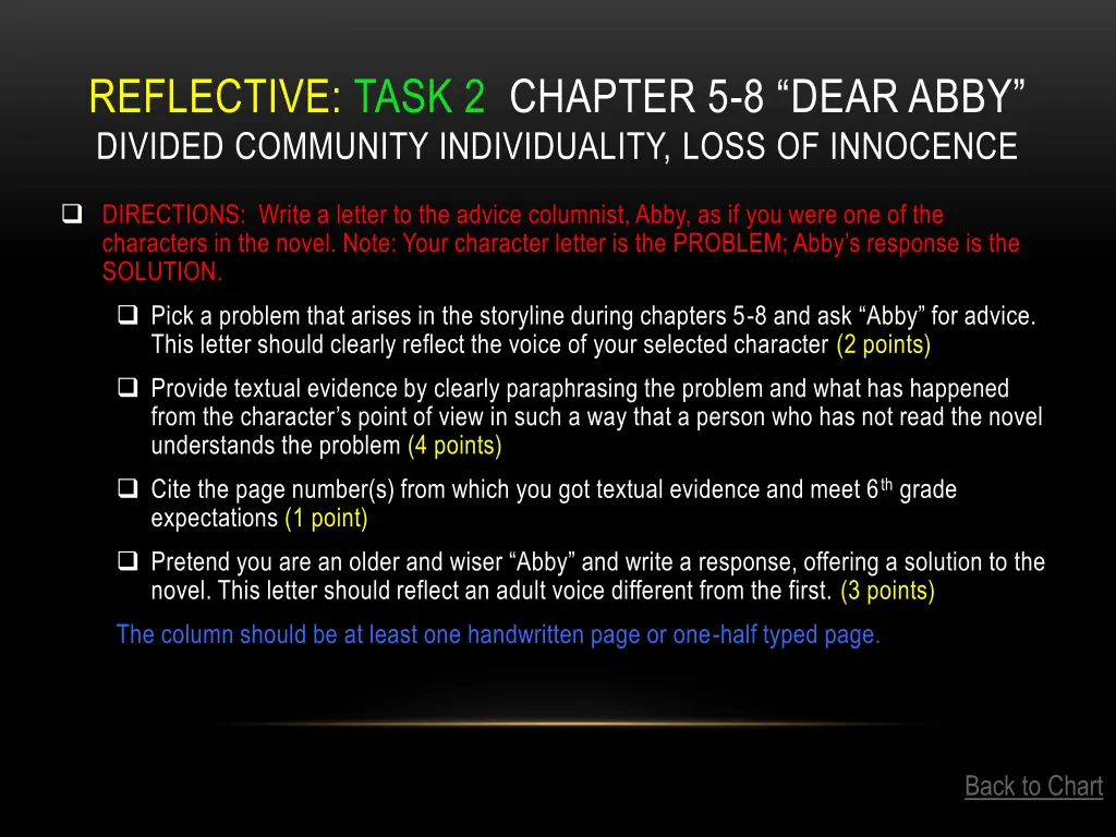 reflective task 2 chapter 5 8 dear abby divided