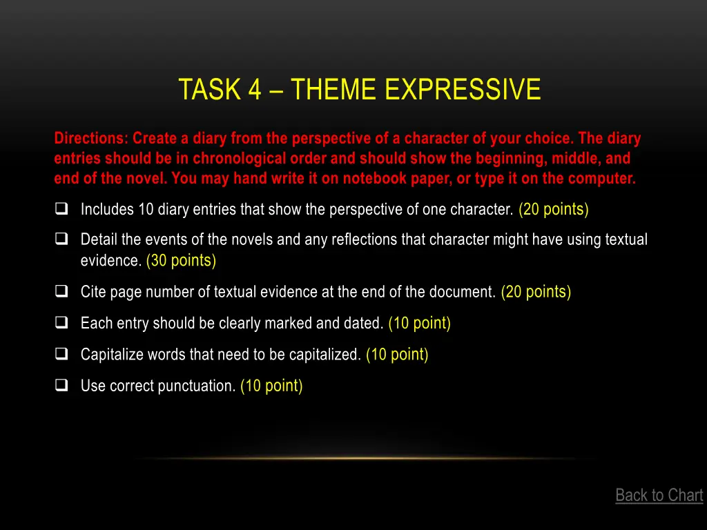 task 4 theme expressive