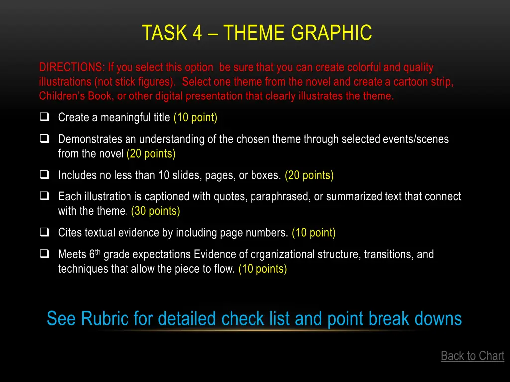 task 4 theme graphic