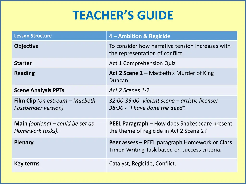 teacher s guide