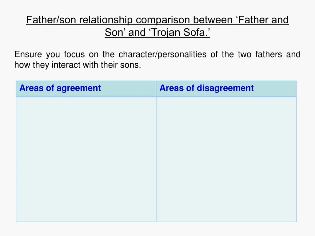 father son relationship comparison between father