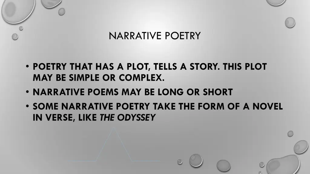 narrative poetry