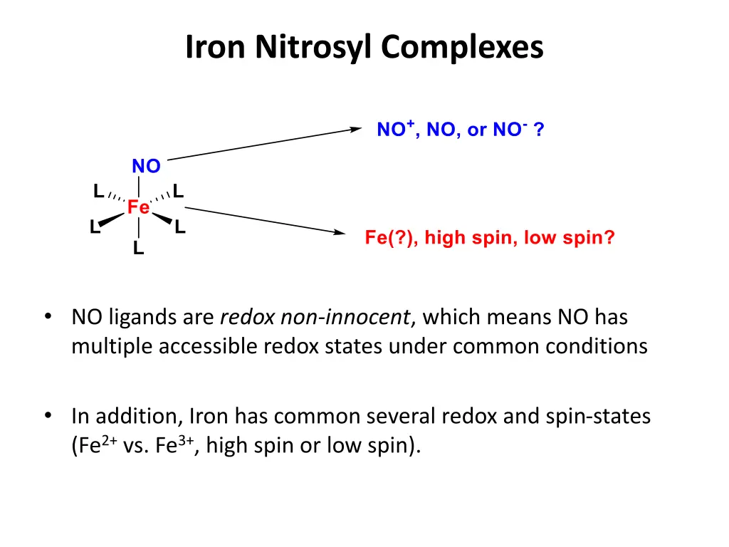 iron nitrosyl complexes