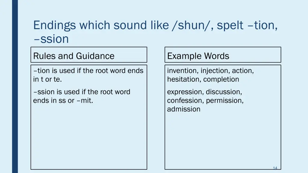 endings which sound like shun spelt tion ssion