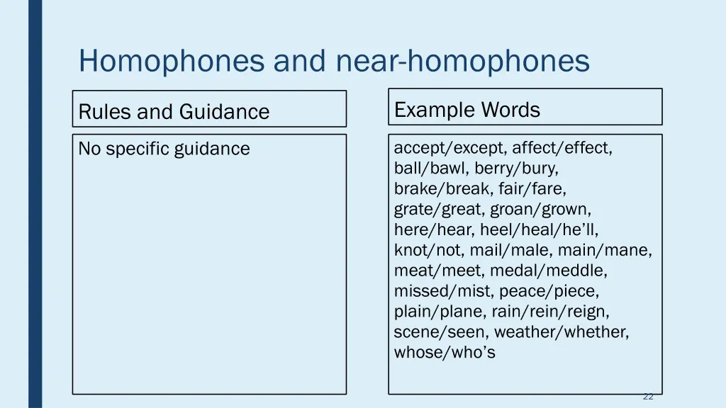 homophones and near homophones