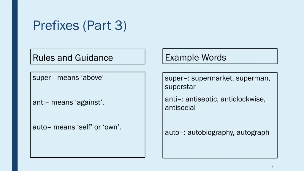 prefixes part 3