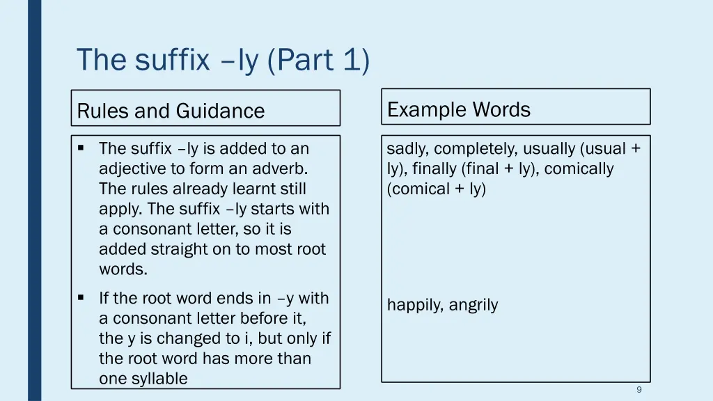 the suffix ly part 1