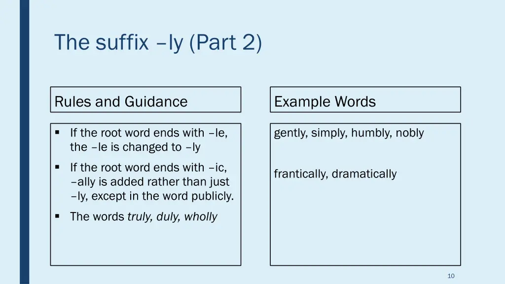 the suffix ly part 2