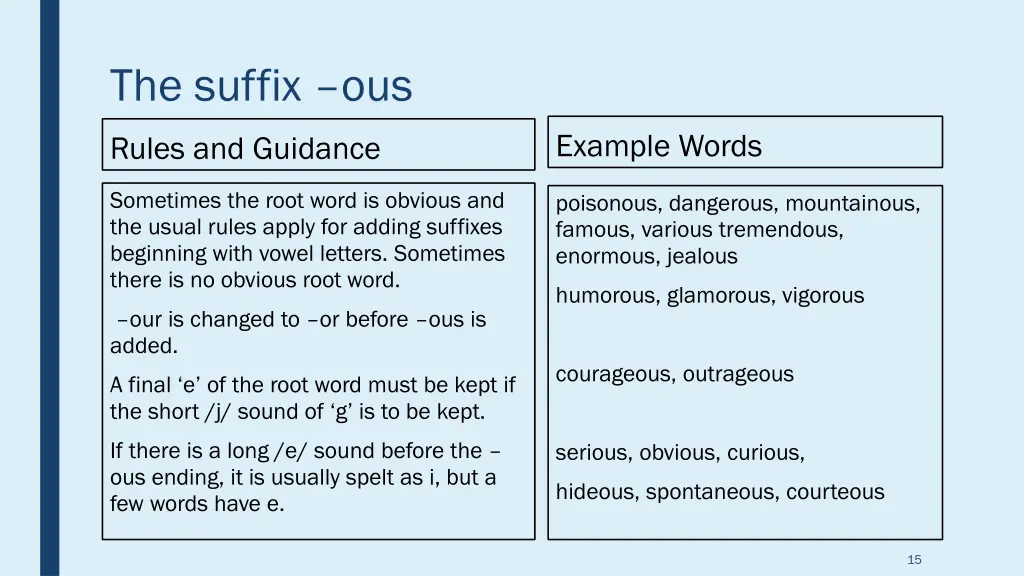 the suffix ous