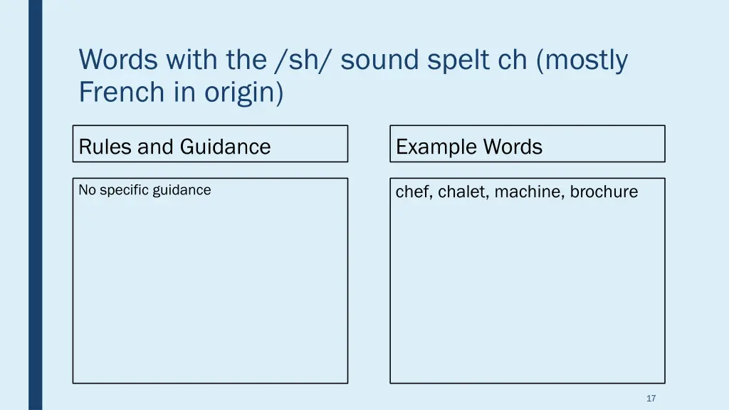 words with the sh sound spelt ch mostly french