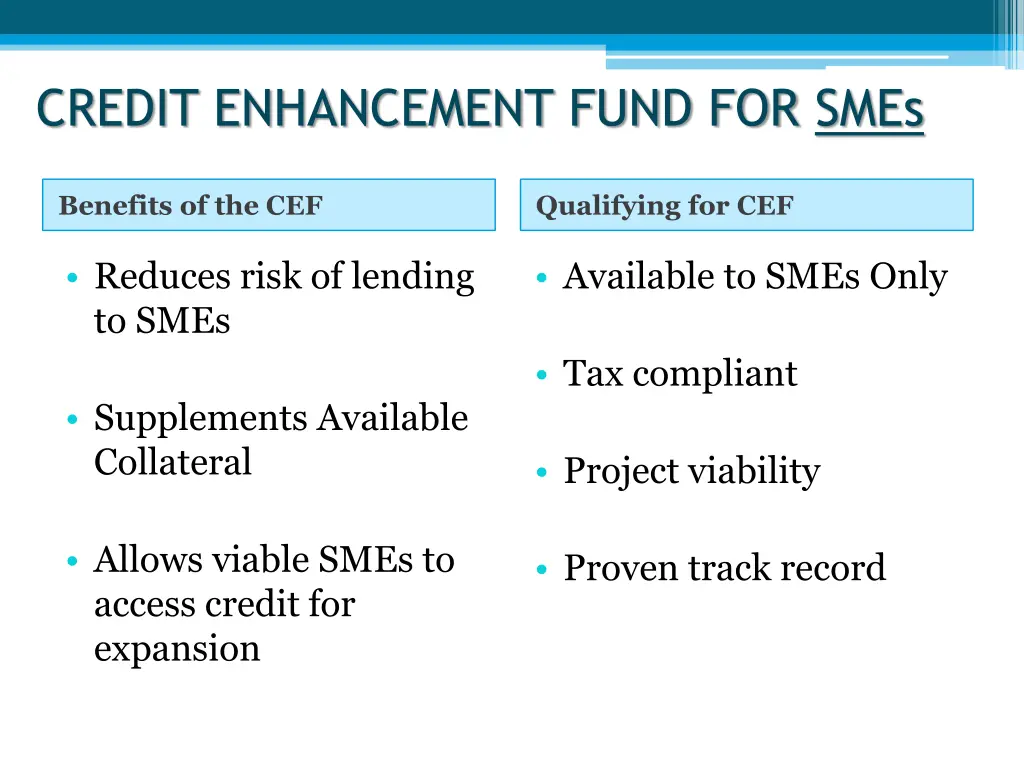 credit enhancement fund for smes