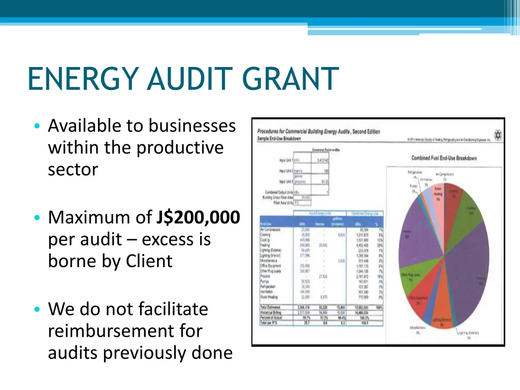 energy audit grant