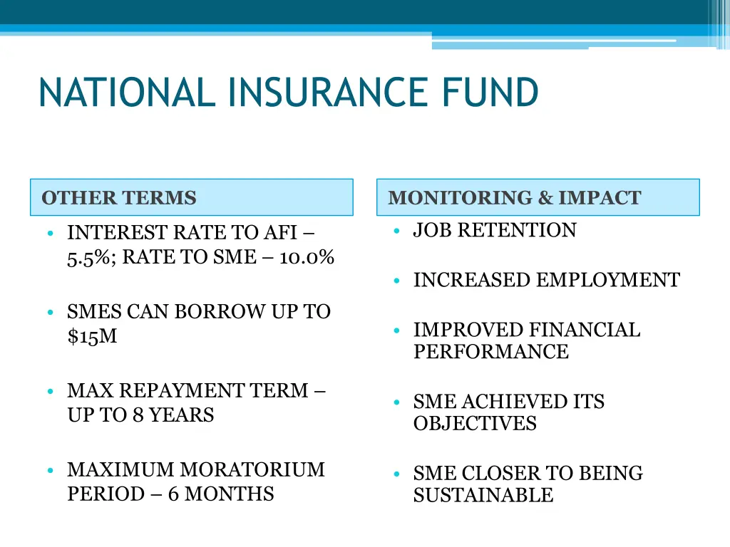 national insurance fund 1