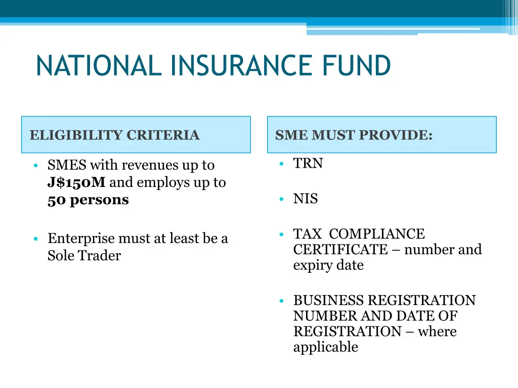 national insurance fund