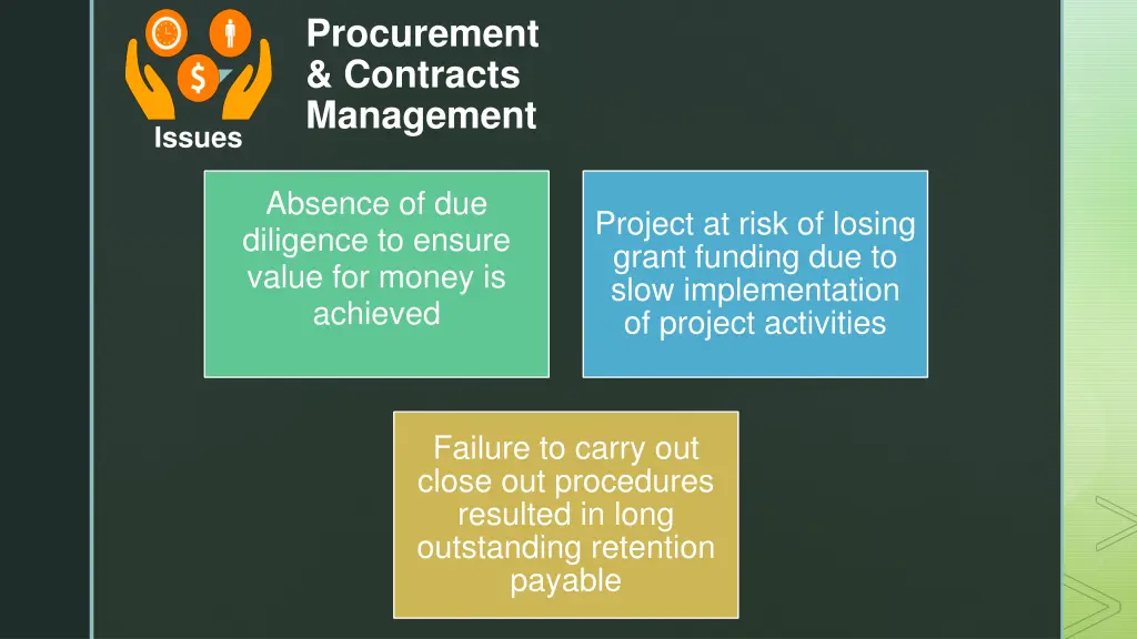 procurement contracts management 1