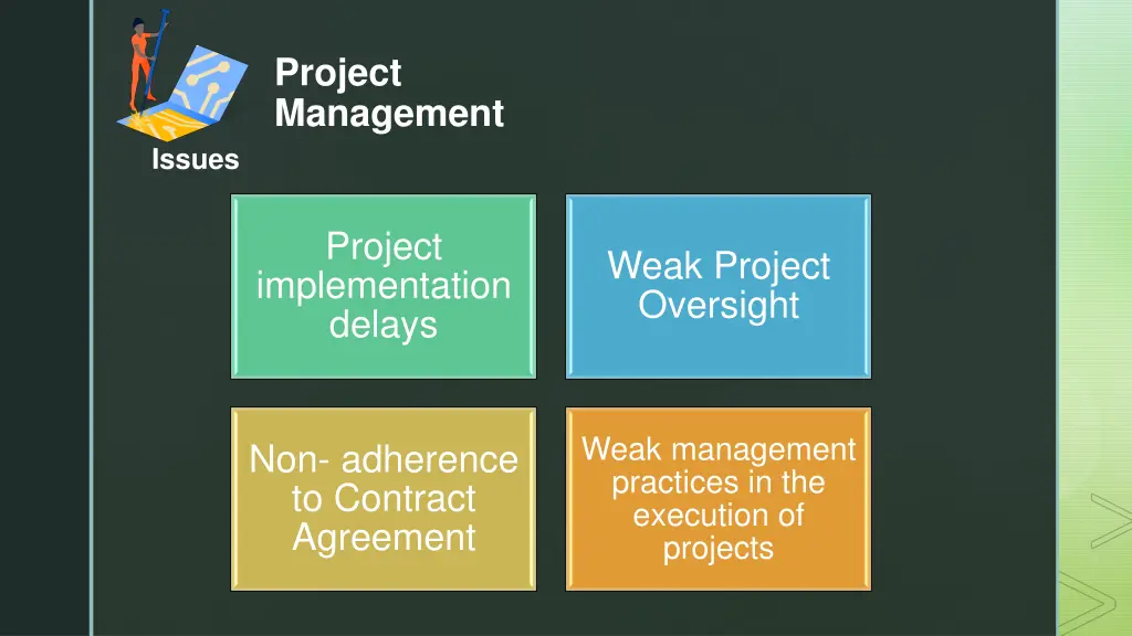 project management 1