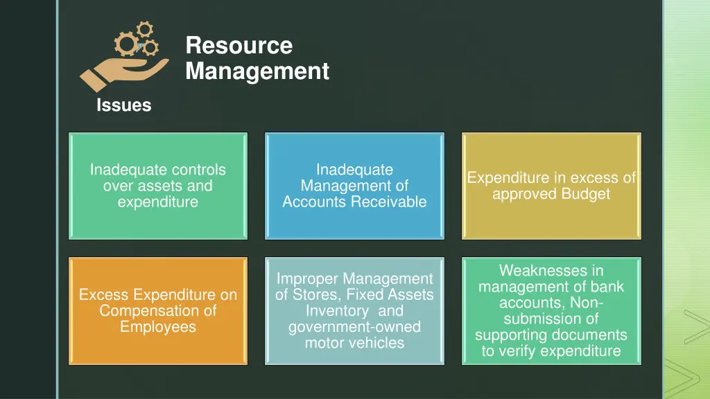 resource management 1