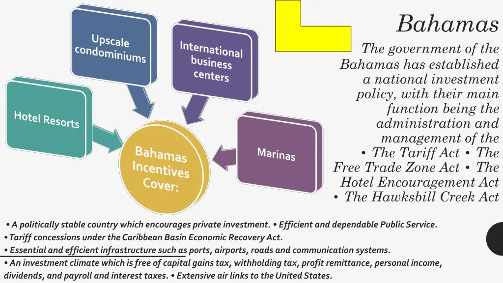 bahamas the government of the bahamas