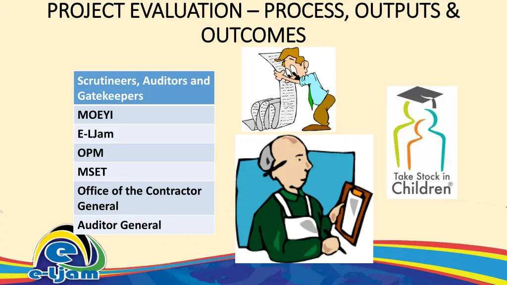 project evaluation project evaluation process