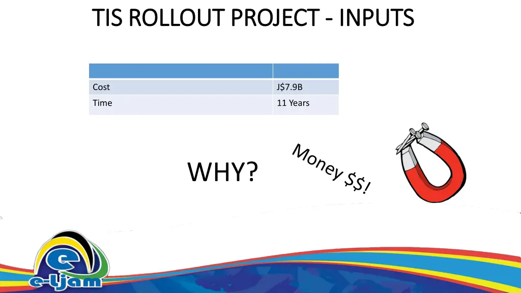 tis rollout project tis rollout project inputs 3