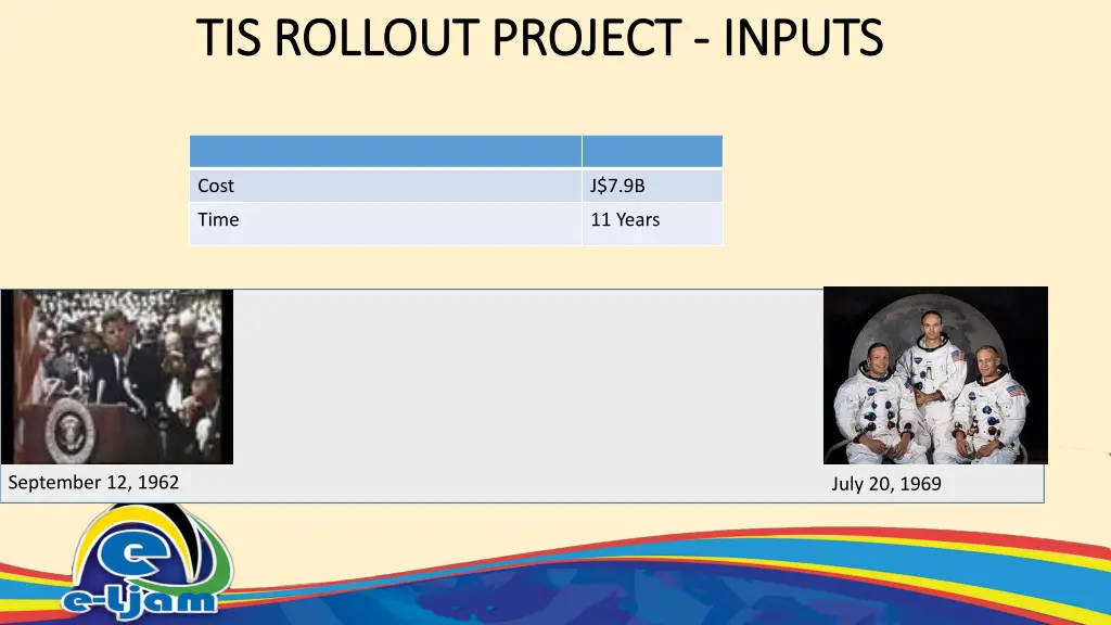 tis rollout project tis rollout project inputs